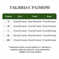 Дамски бански танкини от три части с къси панталони