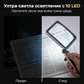 Сгъваема ръчна лупа с LED – четене без усилия за зрели хора!